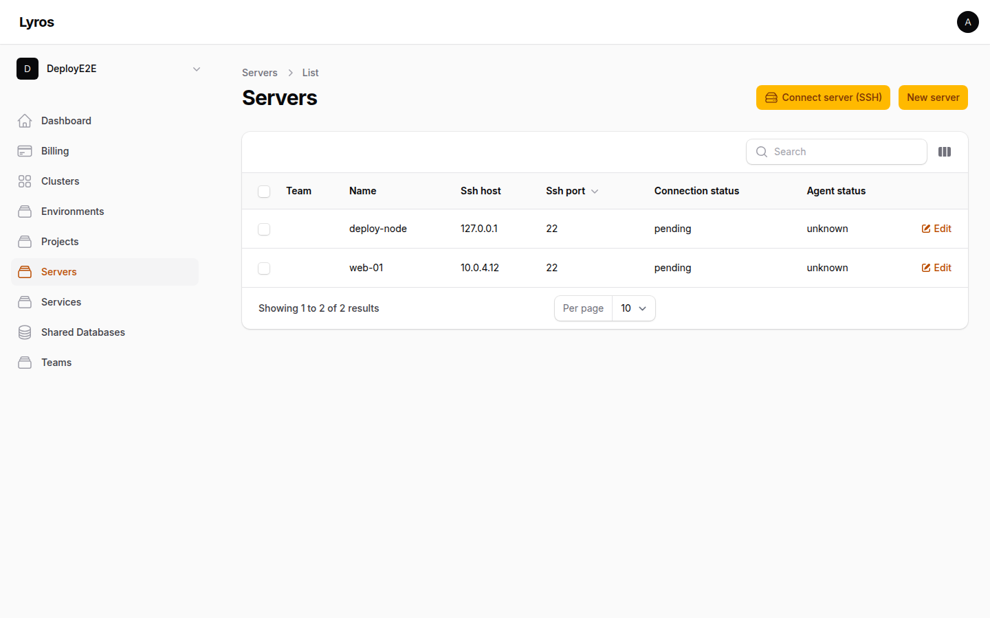 Servers