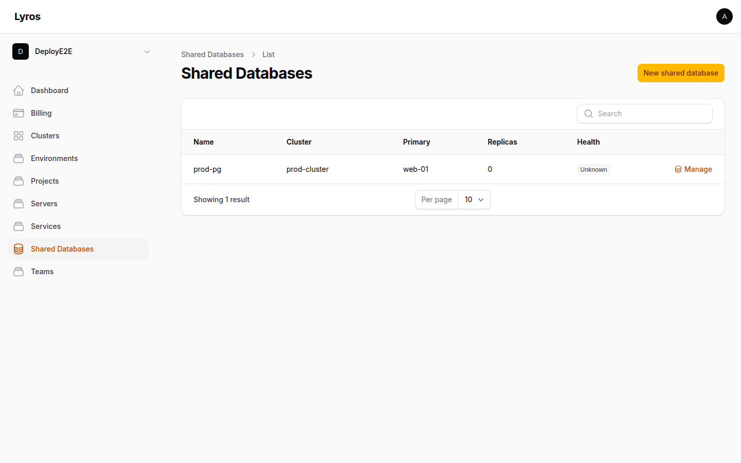 Shared Postgres databases